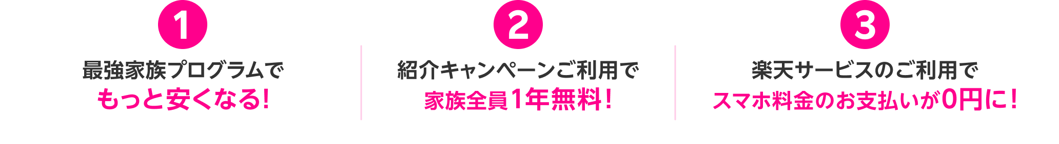 最強家族プログラムでもっと安くなる！紹介キャンペーンご利用で家族全員1年無料！楽天サービスのご利用でスマホ料金のお支払いが0円に！