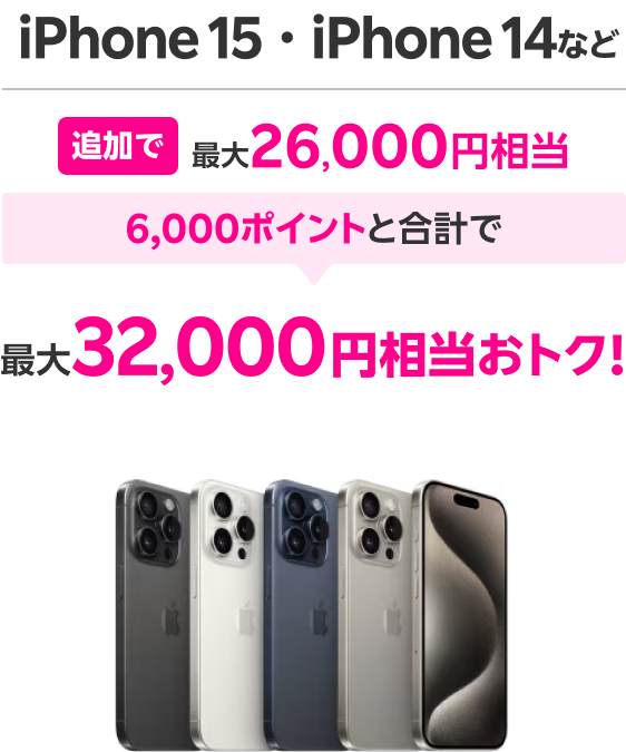 iPhone15・iPhone14など 追加で最大26,000円相当 6,000ポイントと合計で 最大32,000円相当おトク！