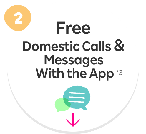 Free Domestic Calls & Messages With the App*3