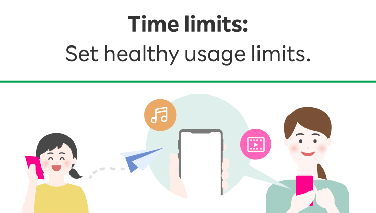 Time limits:Set healthy usage limits.