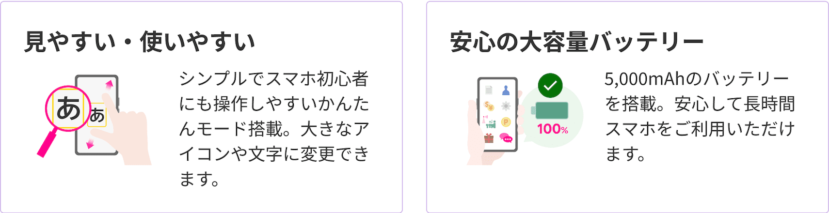 見やすい・使いやすい 安心の大容量バッテリー