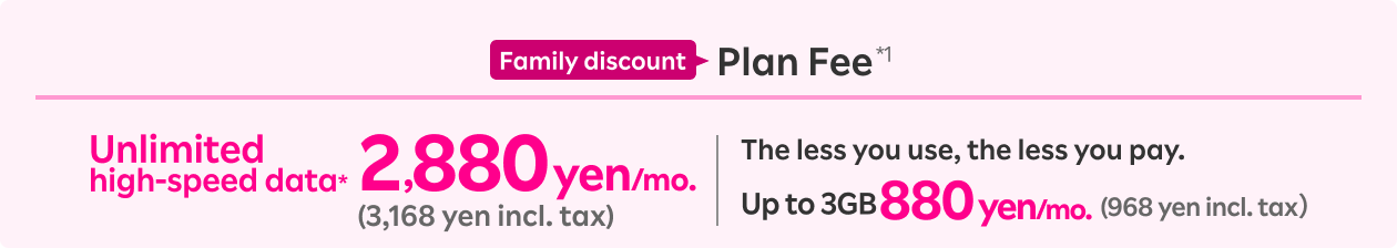 Family discount Plan Fee*1 Unlimited high-speed data* 2880 yen/mo.(3,168 yen incl. tax) The less you use, the less you pay. Up to 3GB 880 yen/mo. (968 yen incl. tax）