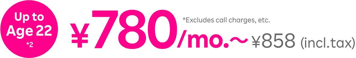 With the family discount and 110 point rebates*3  from SAIKYO YOUTH Program the 3GB plan of ¥968/mo. effectively becomes