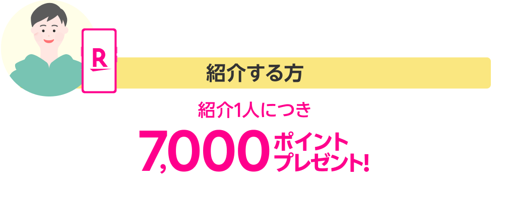 紹介する方 紹介1人につき7,000ポイントプレゼント!