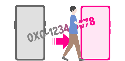 Keep your current phone number and switch from another carrier