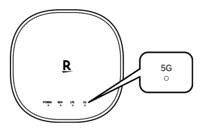 「楽天回線エリア（5G）」に接続中の場合