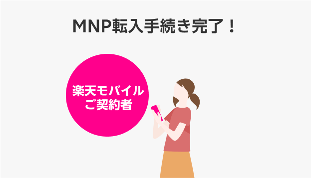 MNP転入手続き完了