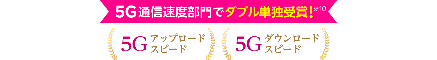 5G通信速度部門でダブル単独受賞!※10 5Gアップロードスピード 5Gダウンロード